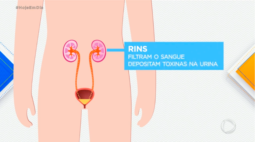 Dr. João Manzano explica a importância do diagnóstico do câncer de bexiga