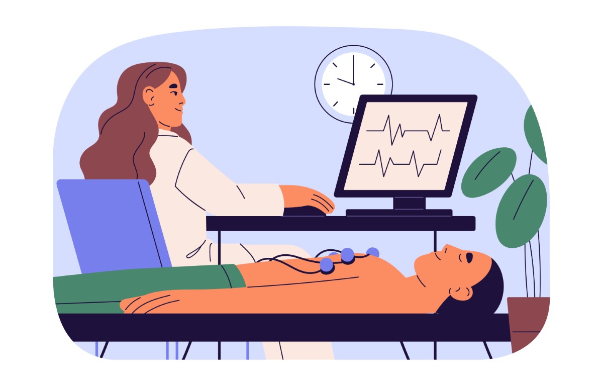 ELETROCARDIOGRAMA - CDI